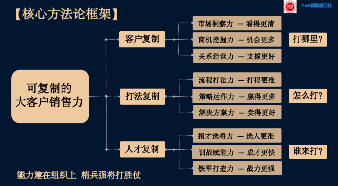 564ac5b3db1805b5a55f44114d47385d.png